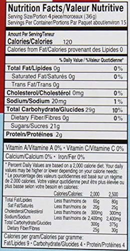 E.FRUTTI HOT DOG GUMMY 0.32oz/60ct 